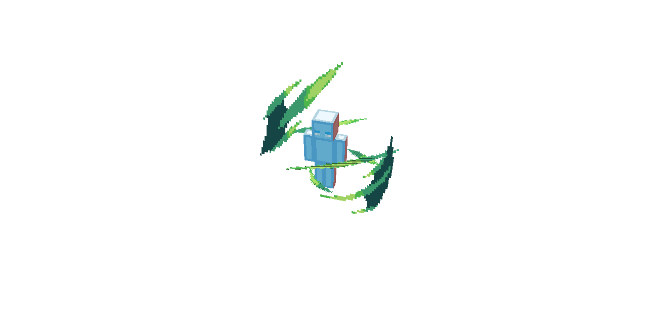 Wind Aura
